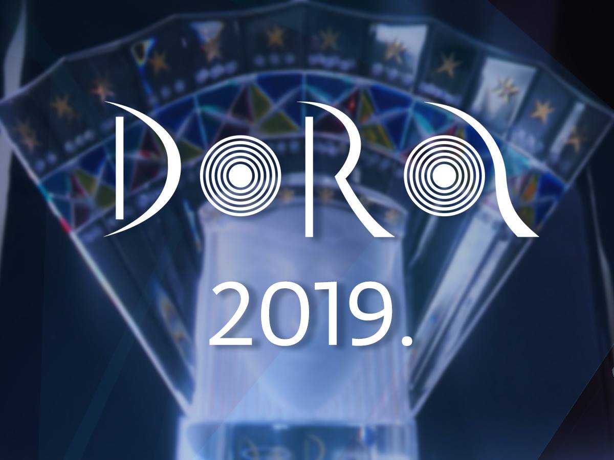  Ordem de atuação no Dora 2019 (Croácia) e método de votação anunciados