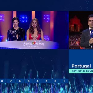 Eis o júri português para a Eurovisão 2019